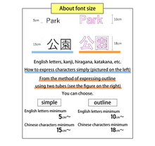 Load image into Gallery viewer, 英語 フォントサイズ説明イラスト