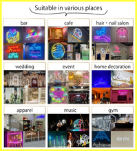 Load image into Gallery viewer, 英語 様々なシーンで使用されているネオンサイン紹介