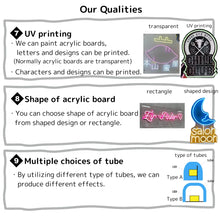 Load image into Gallery viewer, 英語 クオリティ説明イラスト2