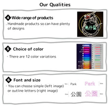 Load image into Gallery viewer, 英語 クオリティ説明イラスト