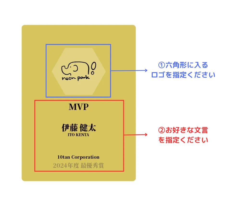 表彰盾デザインの指定方法