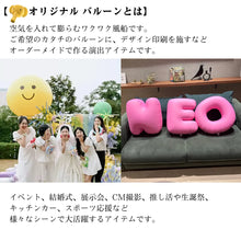 画像をギャラリービューアに読み込む, ネオンパークのオリジナルバルーンの説明画像(結婚式で友達と並んで映るウエディングドレス姿の新婦とニコちゃんマークの黄色いバルーン・ソファに並べられたピンク色の「N」「E」「O」のバルーン)