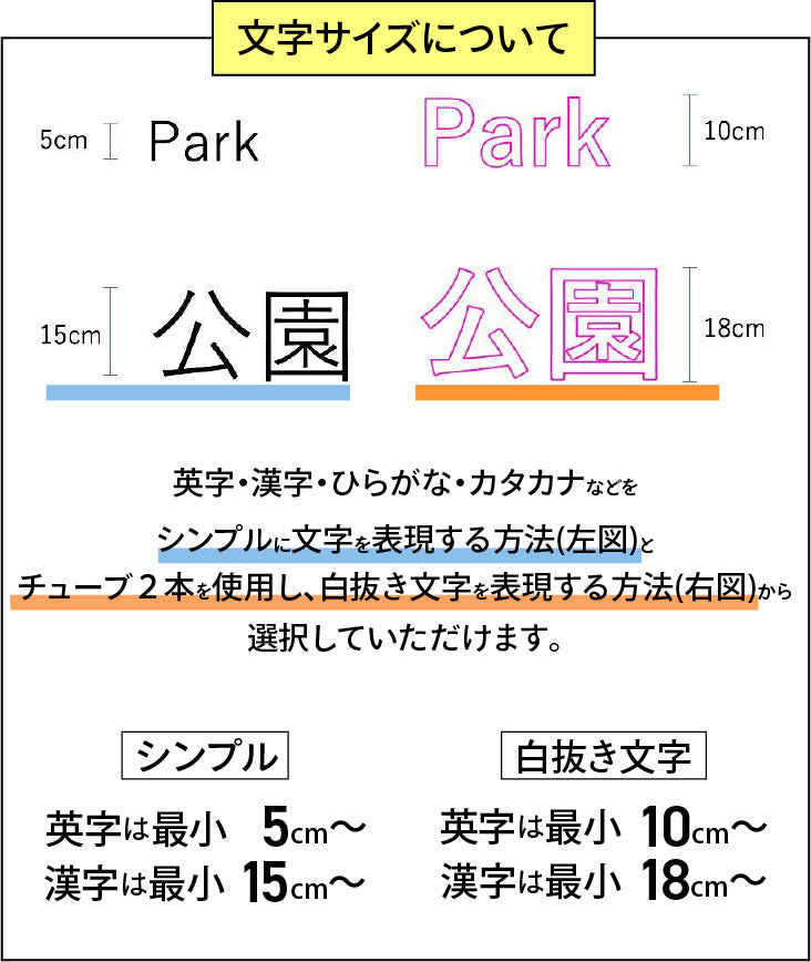 デザイン決め