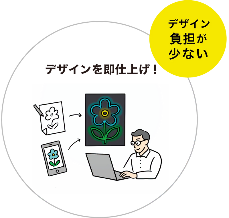 ネオンサインはデザイン負担が少ない