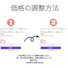 画像をギャラリービューアに読み込む, ネオンサインの価格調整方法