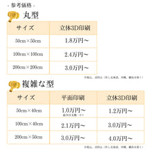 画像をギャラリービューアに読み込む, バルーンサイン 参考価格表