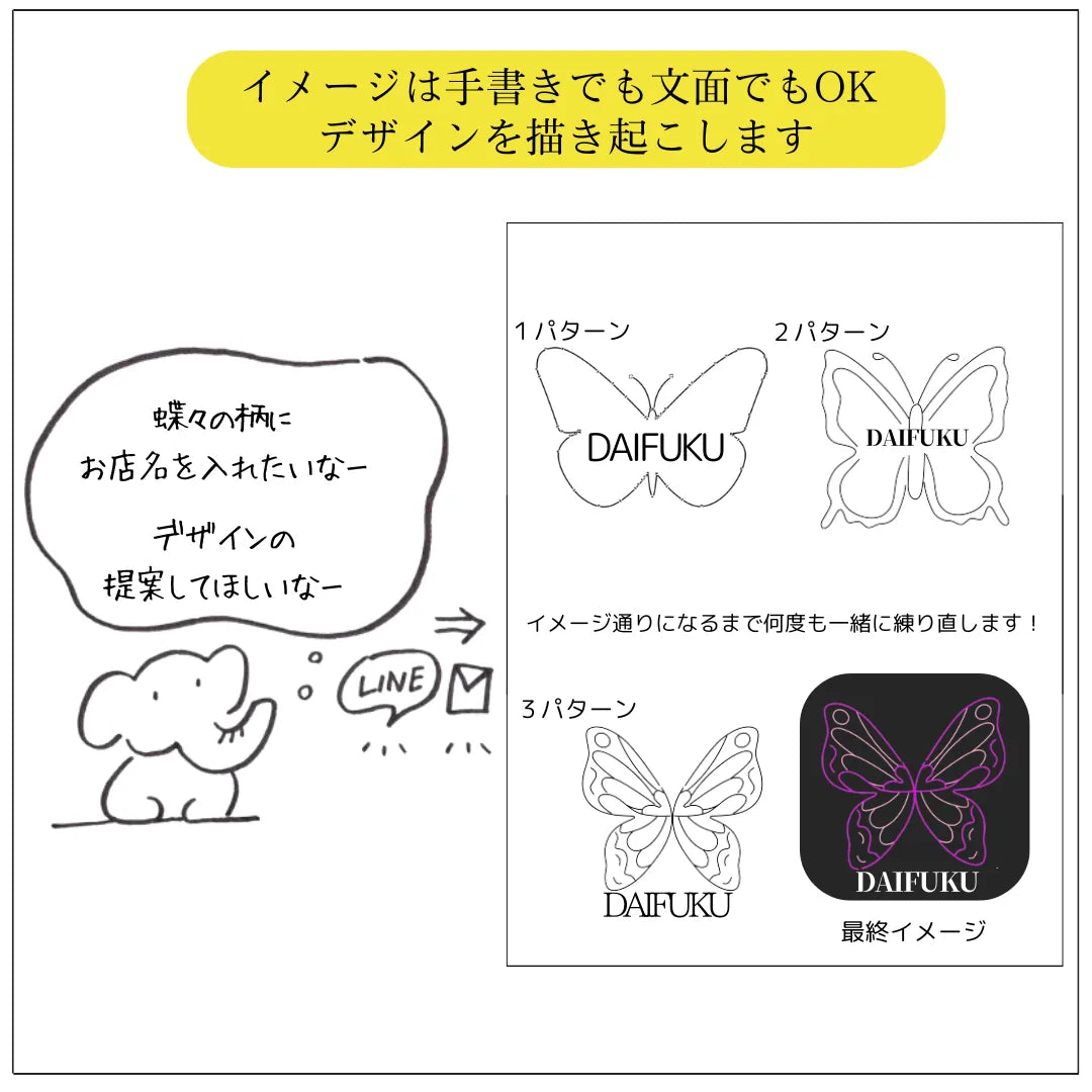 オーダーメイド × ネオンサイン – ネオンサイン（ライト・看板