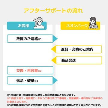 ネオンサインのオーダーメイドの購入はこちら。 必ず事前にご相談の上