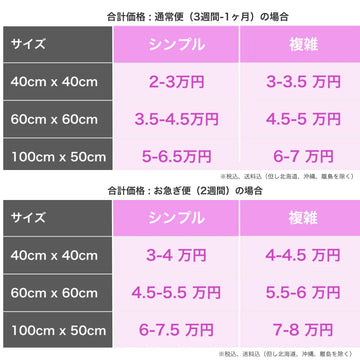 オーダーメイド × ネオンサイン – ネオンサイン（ライト・看板）の格安